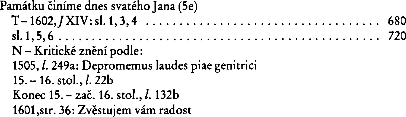Informace o písni 5e: Památku činíme dnes svatého Jana