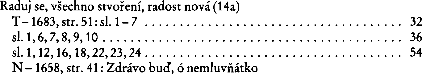 Informace o písni 14a: Raduj se, všechno stvoření, radost nová