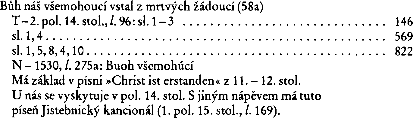 Informace o písni 58a: Bůh náš všemohoucí vstal z mrtvých žádoucí