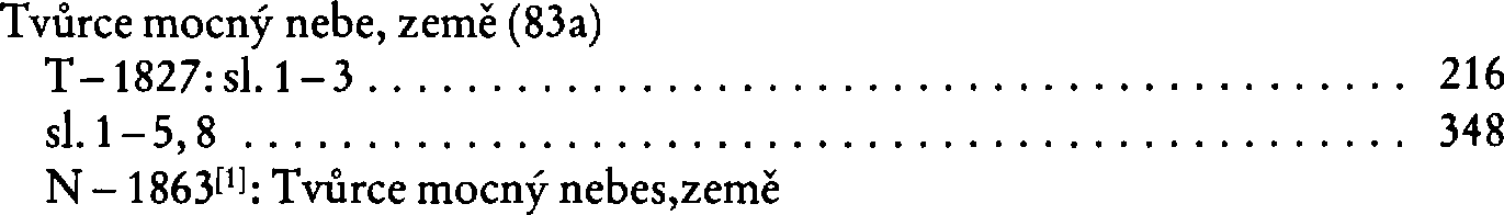 Informace o písni 83a: Tvůrce mocný nebe, země